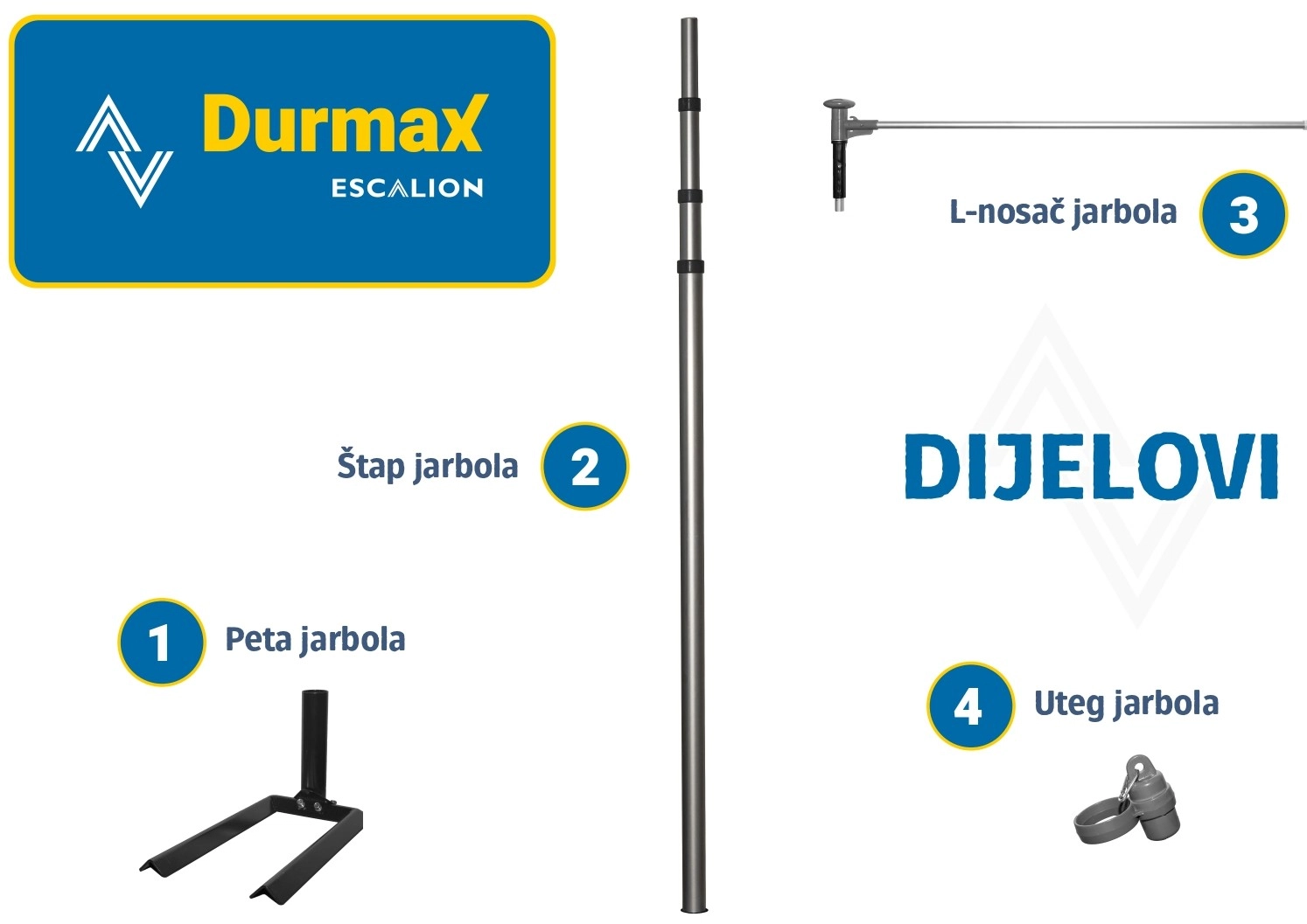 45. Durmax Escalion - dijelovi (Durmax Escalion)